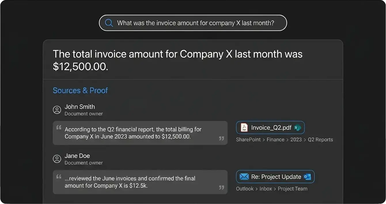 SearchPoint answer with cited sources and proof from SharePoint documents and Outlook.